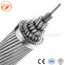 Bare Aluminum Conductor